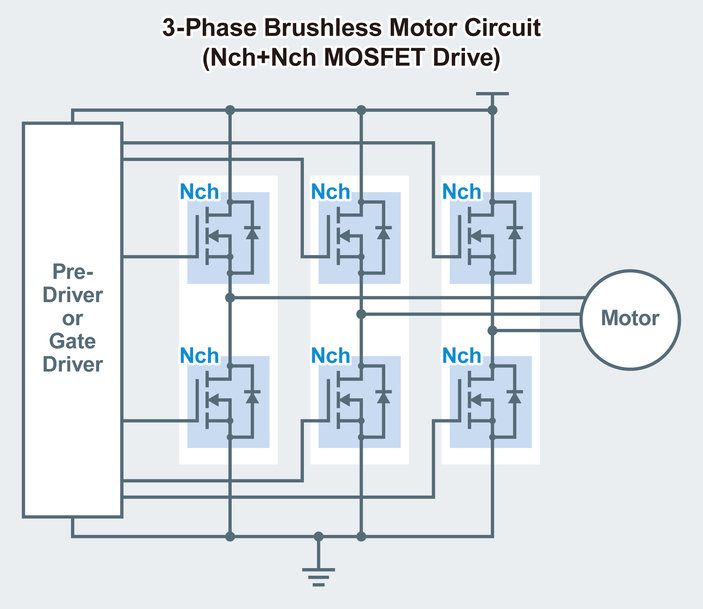 ROHM propone 5 nuovi modelli di MOSFET duali da 100 V e a bassa resistenza di ON